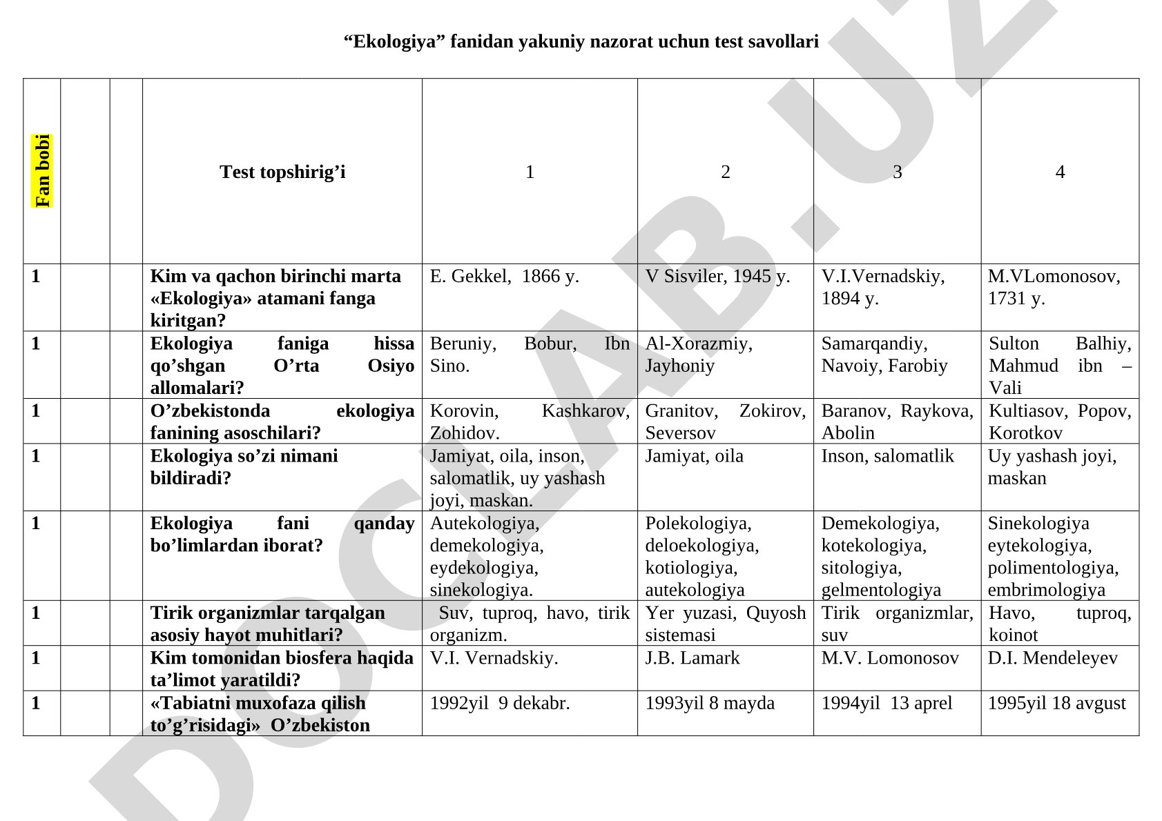 Ekologiya fanidan yakuniy nazorat test savollari