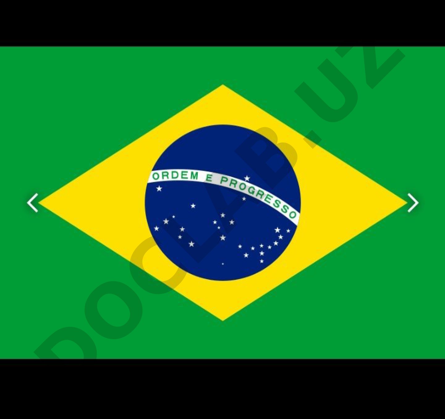 Braziliyaning geografik o'rni, tabiiy resurslari va xo'jaligi
