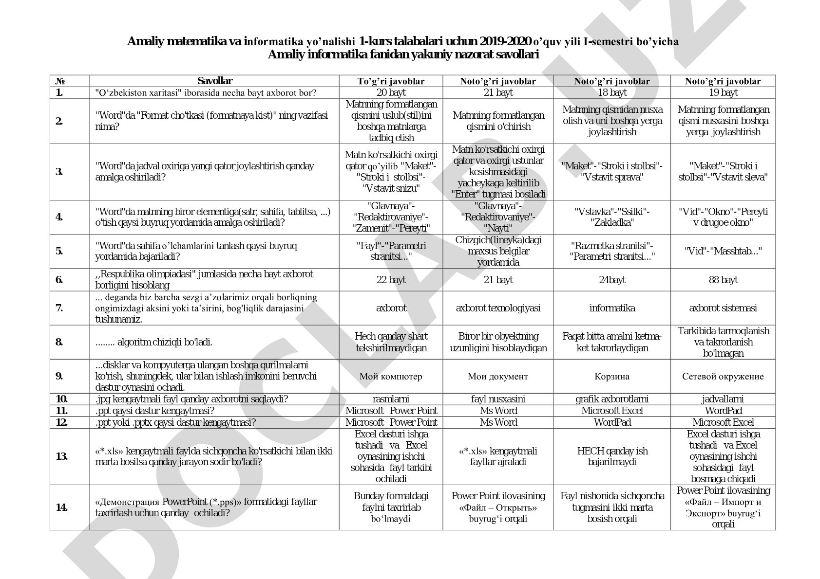 Amaliy informatika fanidan yakuniy nazorat savollari