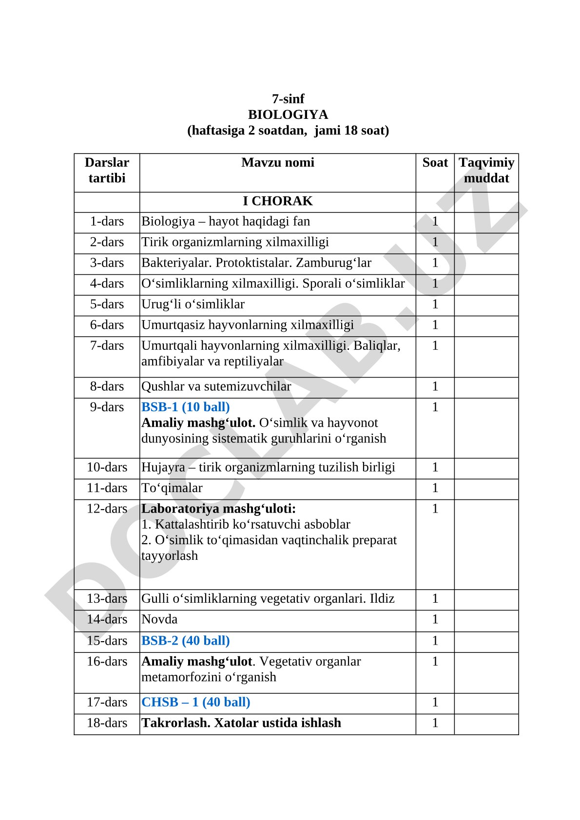 7-sinf biologiya fanidan darslar tartibi