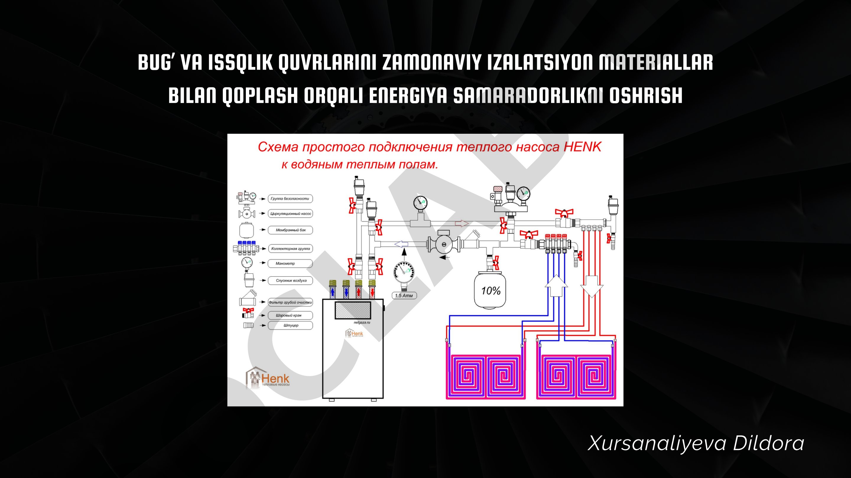 Bug' va issiqlik quvurlarini zamonaviy izalatsiyon materiallar bilan qoplash orqali energiya samaradorlikni oshirish