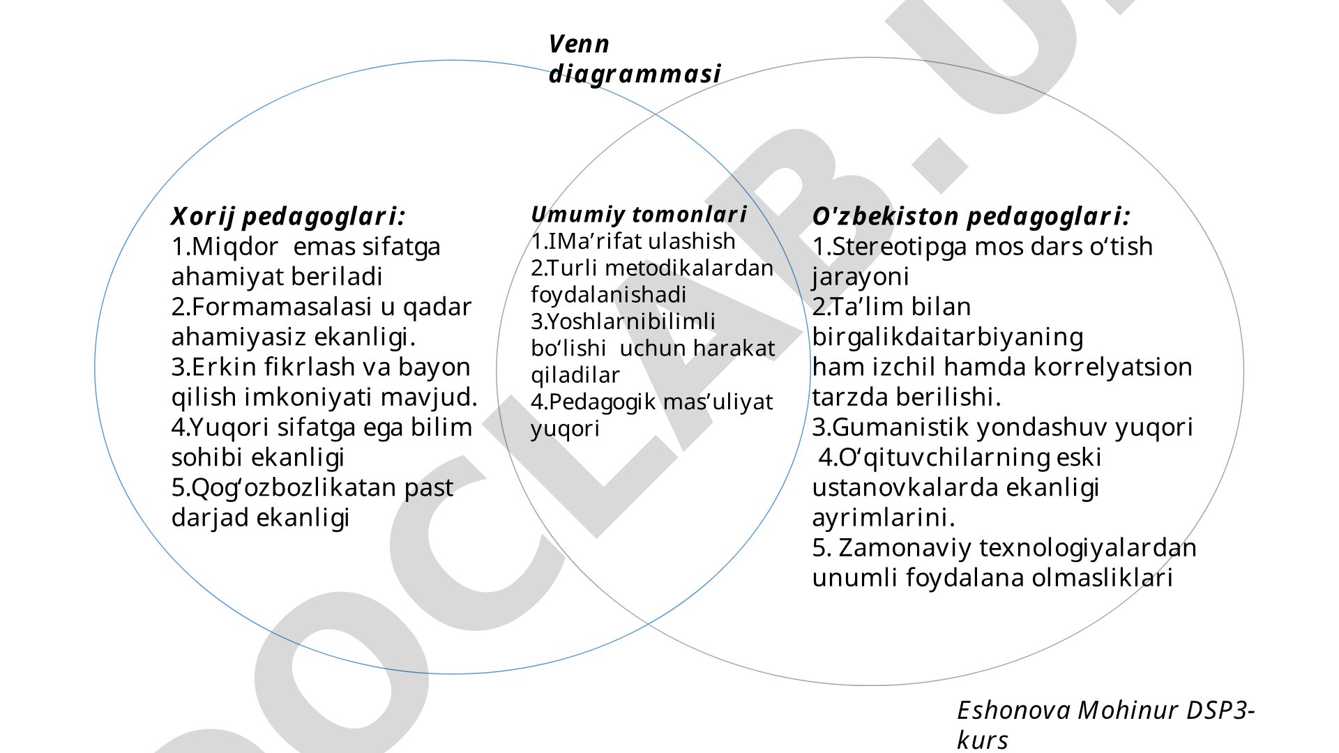 Venn diagrammasi: Xorij va O'zbekiston pedagoglari