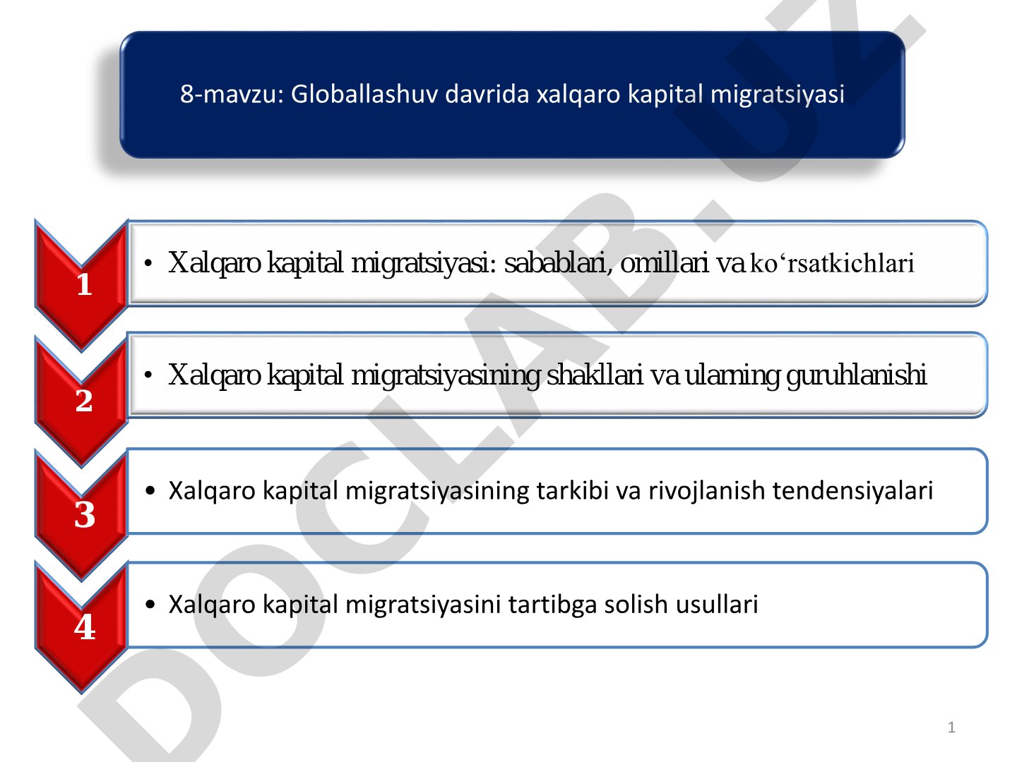 Globallashuv davrida xalqaro kapital migratsiyasi