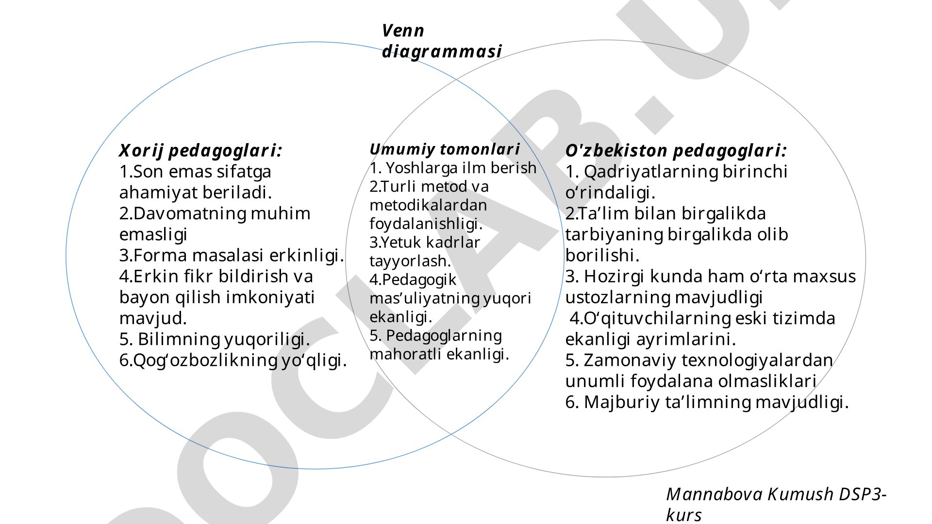 Xorij va O'zbekiston pedagoglarining qiyosiy tahlili (Venn diagrammasi)