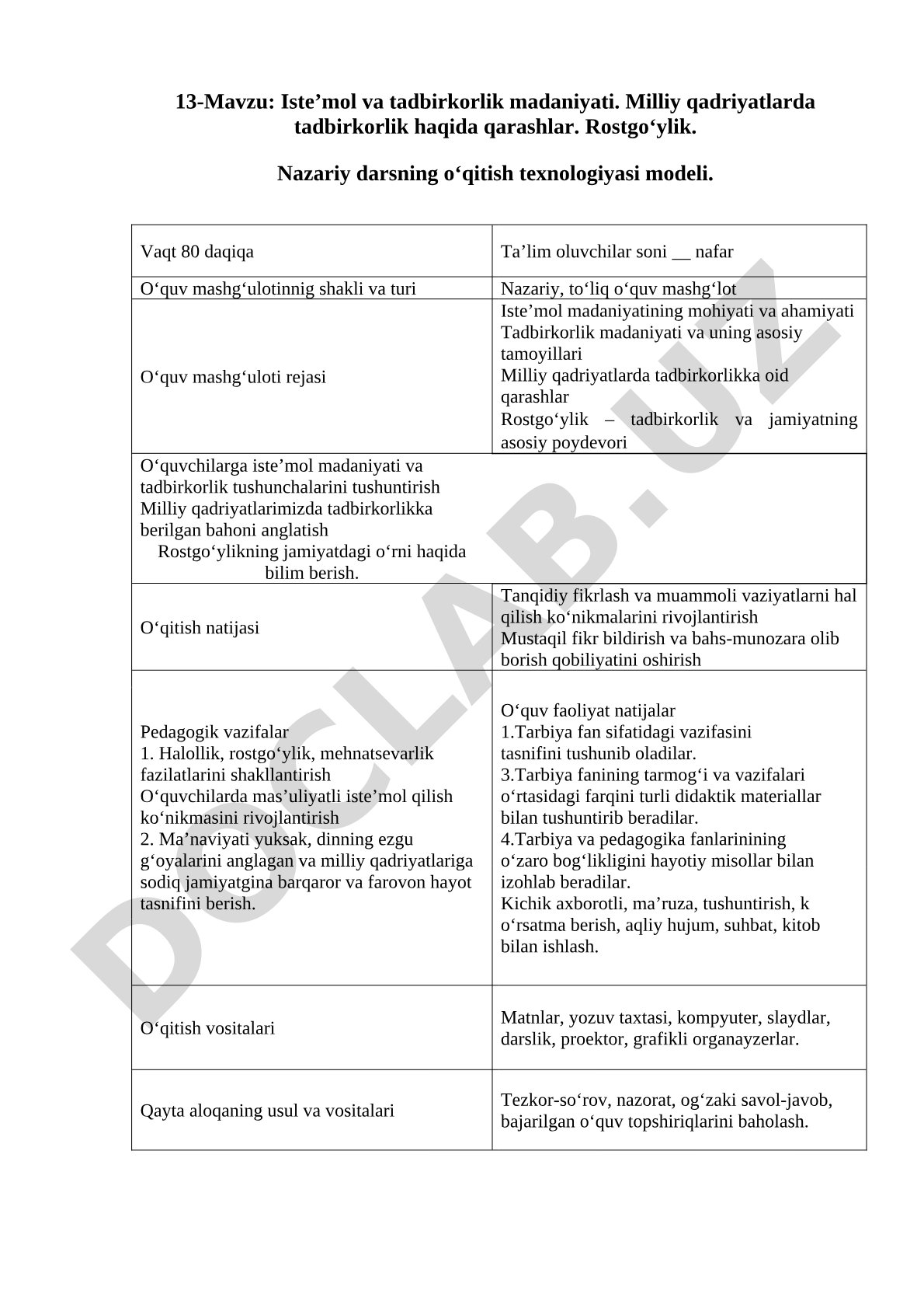 Isteʼmol va tadbirkorlik madaniyati. Milliy qadriyatlarda tadbirkorlik haqida qarashlar. Rostgoʻylik.