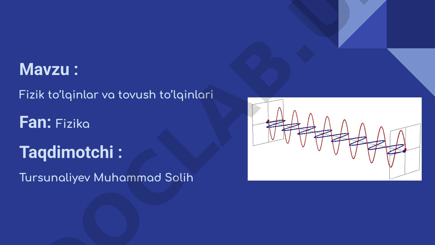 Fizik to’lqinlar va tovush to’lqinlari