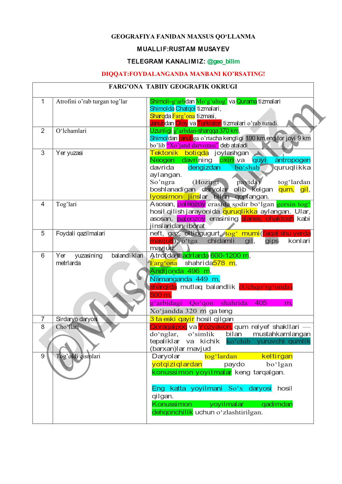 Farg'ona tabiiy geografik okrugi