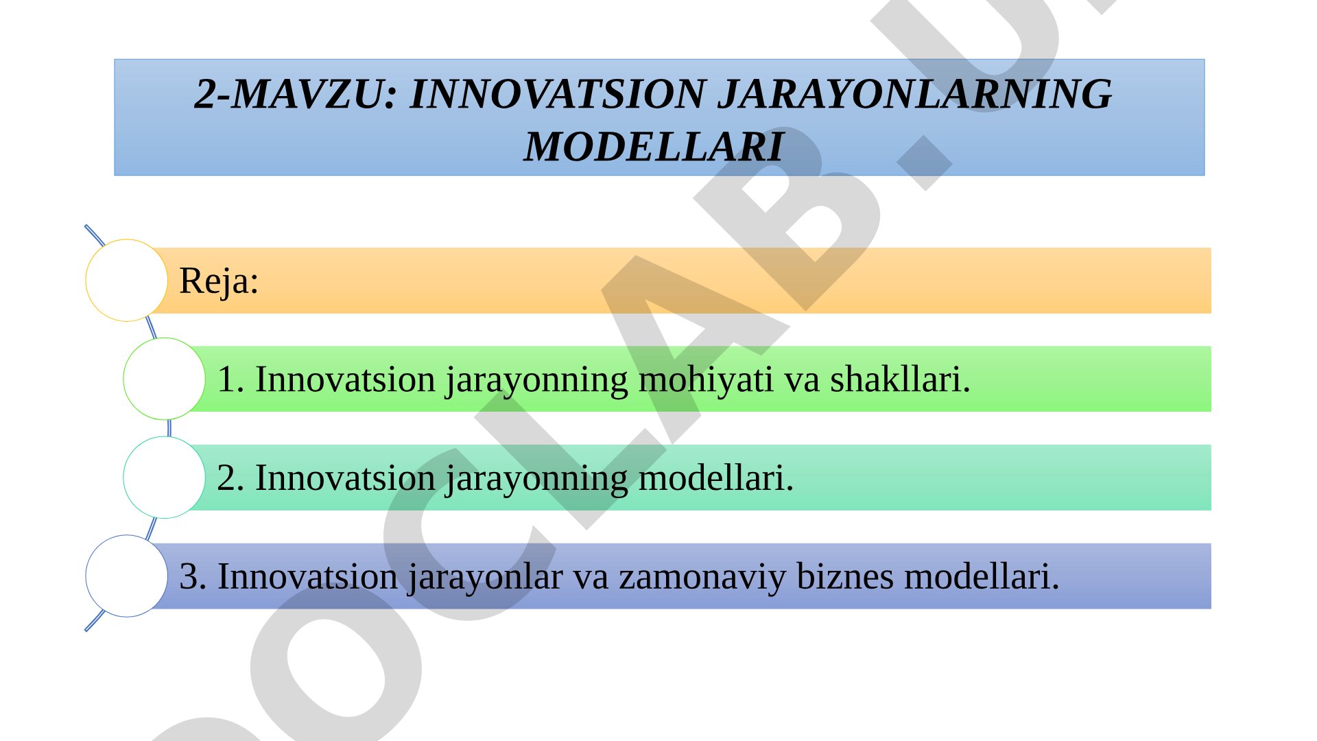 Innovatsion jarayonning mohiyati, shakllari va modellari, zamonaviy biznes modellari