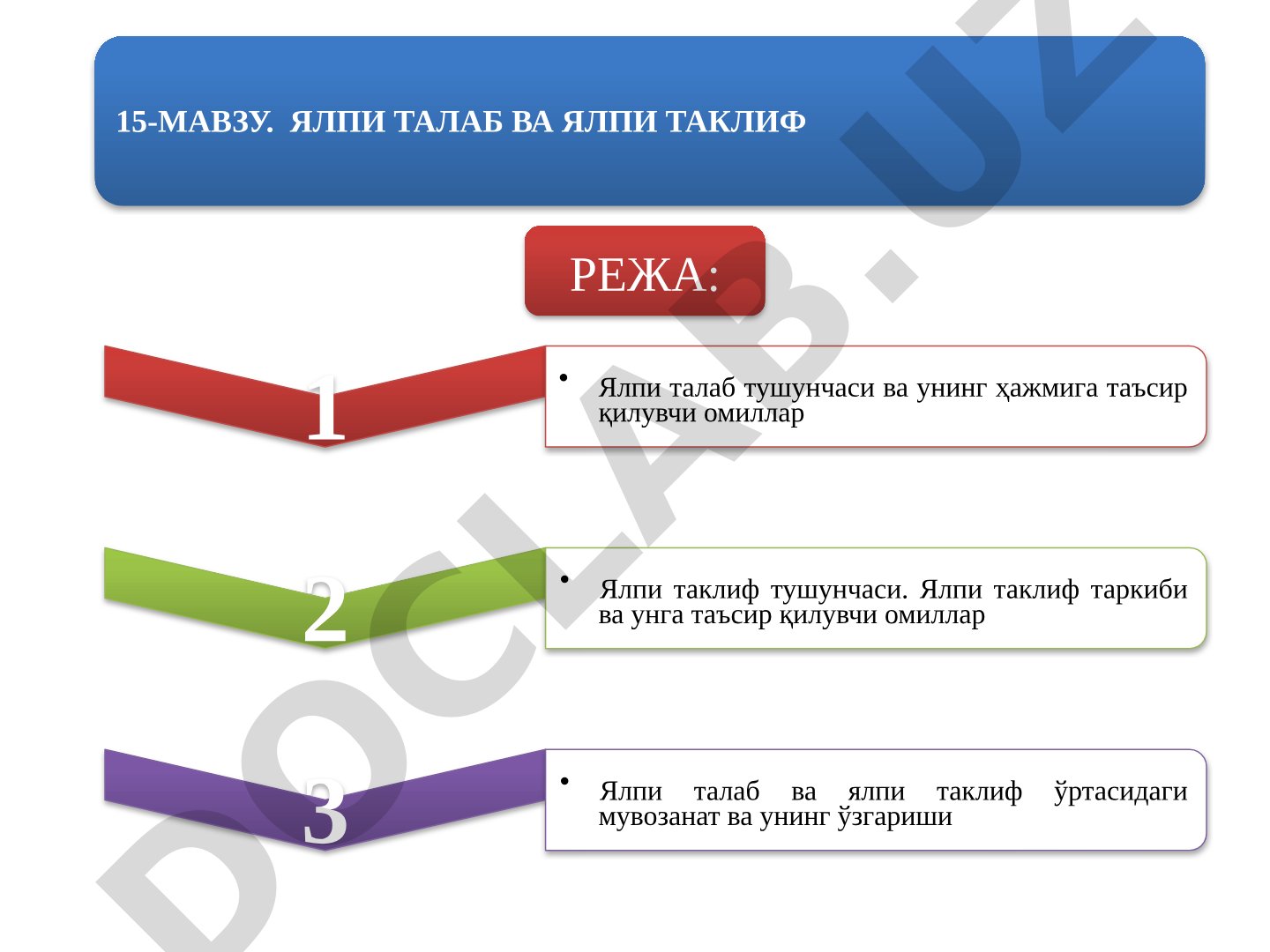 Ялпи талаб ва ялпи таклиф