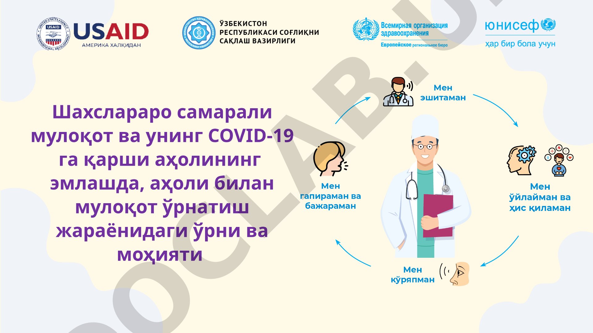 Шахслараро самарали мулоқот ва унинг COVID-19 га қарши аҳолининг эмлашдаги ўрни