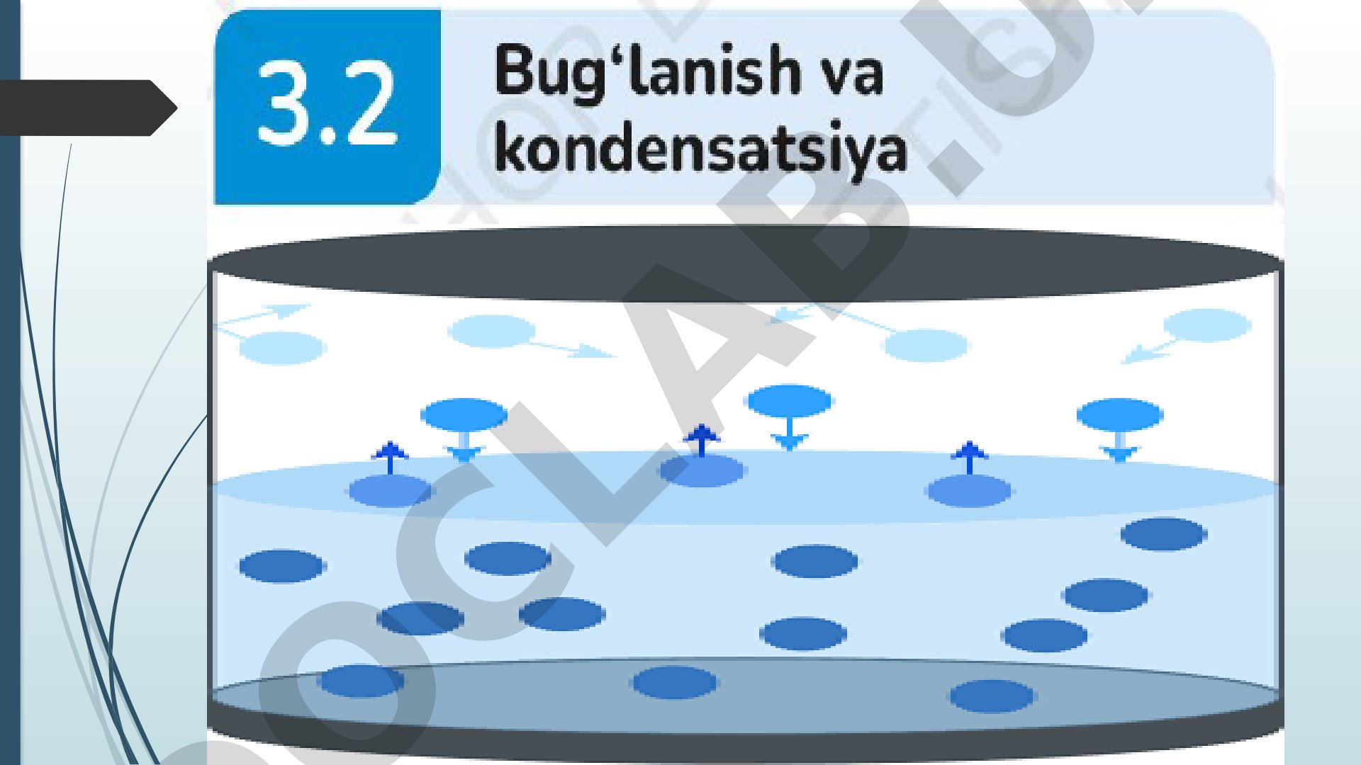 Topshiriqlar: mavzuni o'qish, rasm chizish, ma'lumot yozish