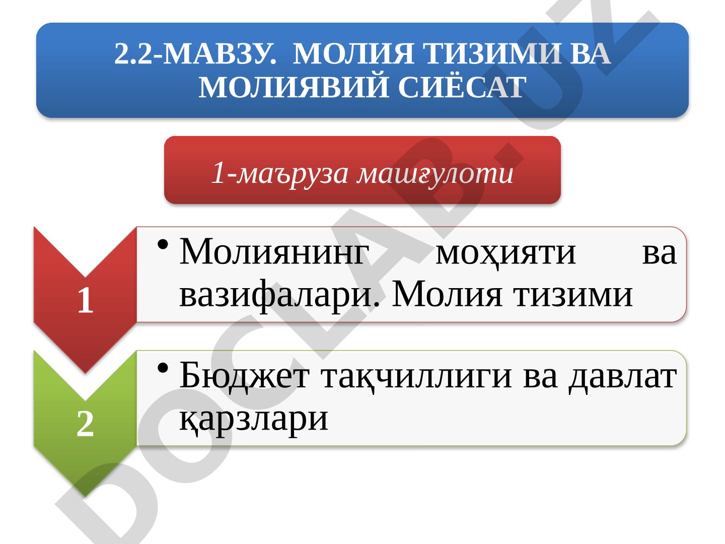 Молия тизими ва молиявий сиёсат