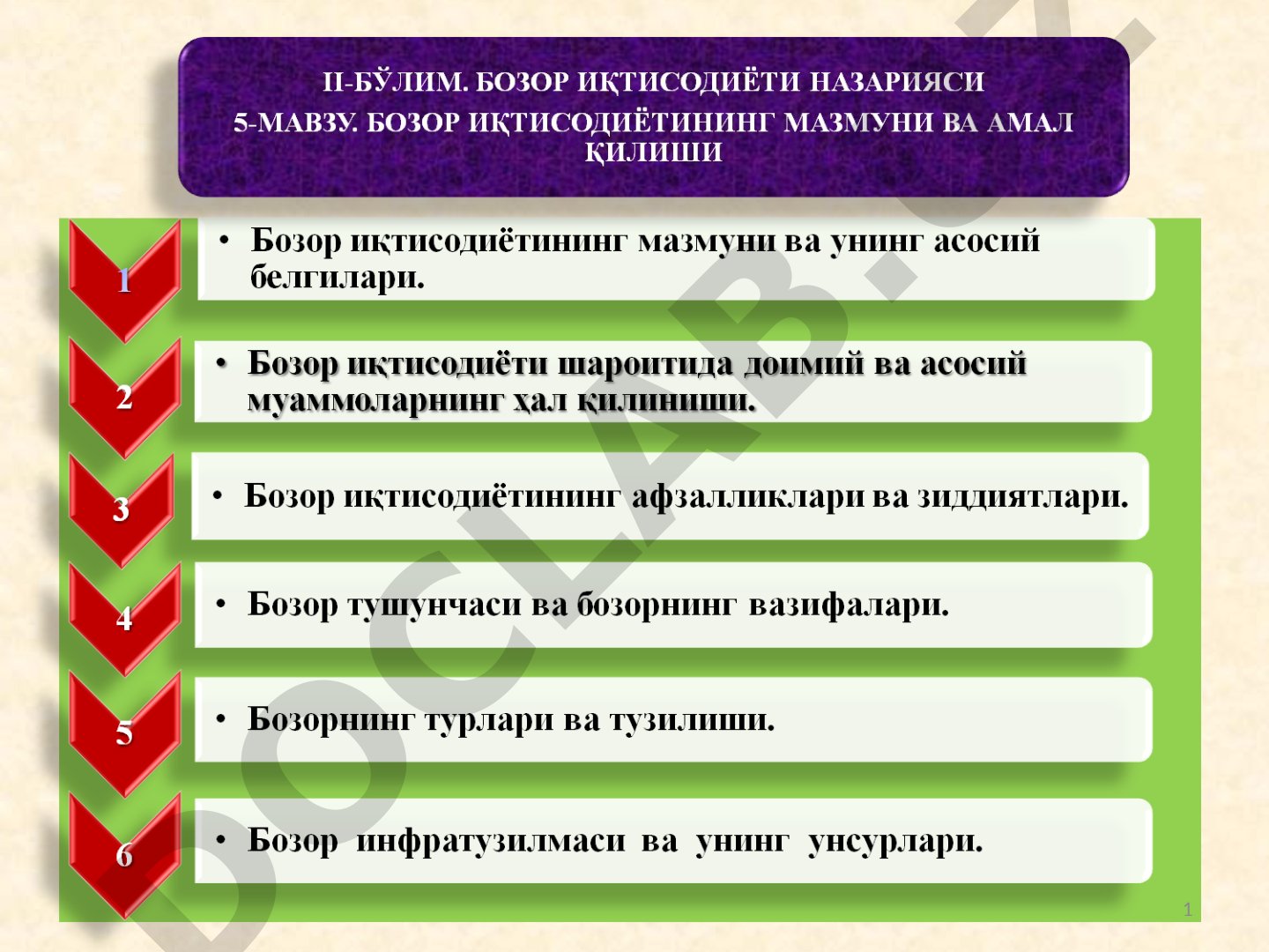 Bozor iqtisodiyoti va monetar vositalar dinamikasi