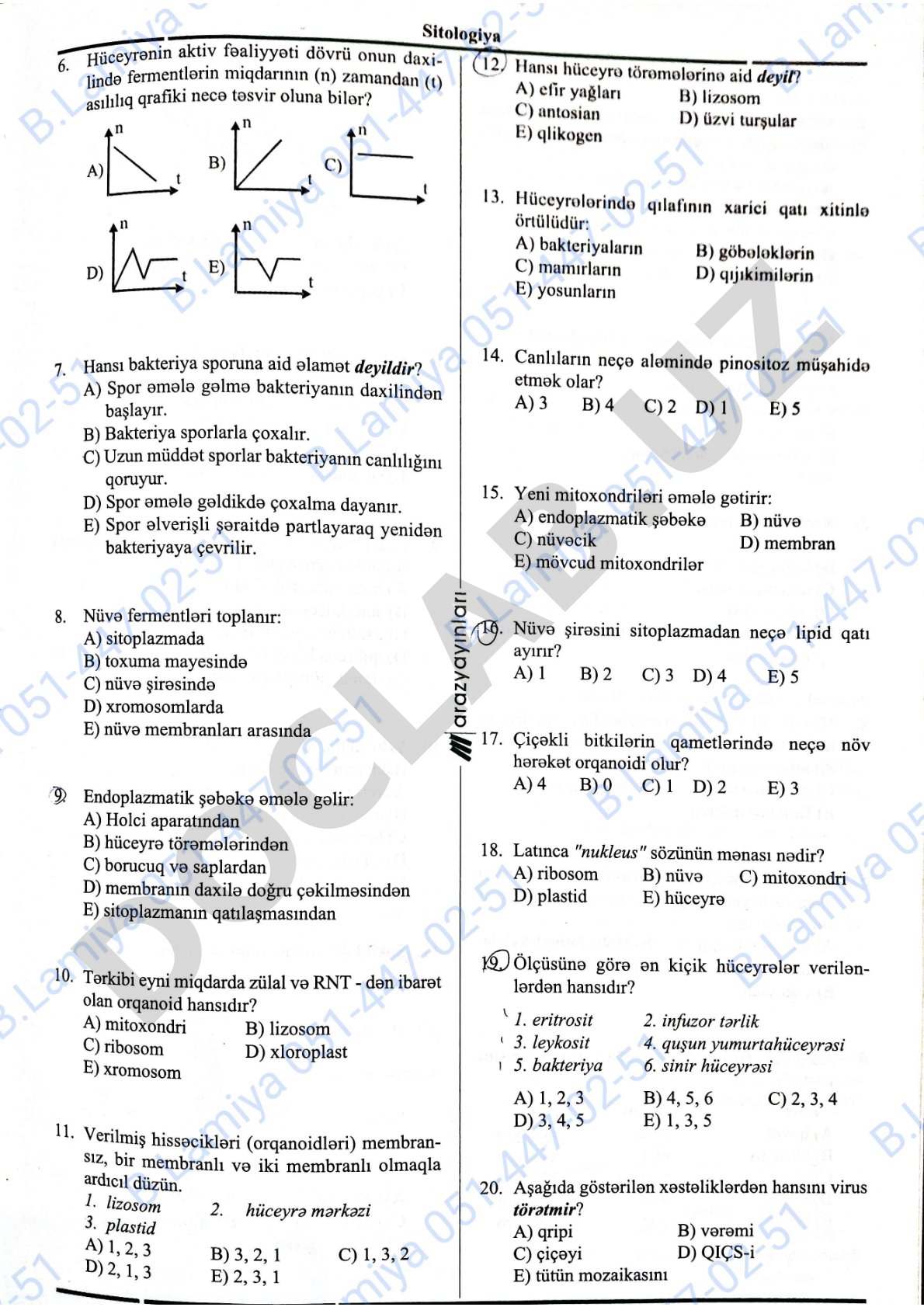 Elektron ta'lim resurslari va ulardan foydalanish metodikasi