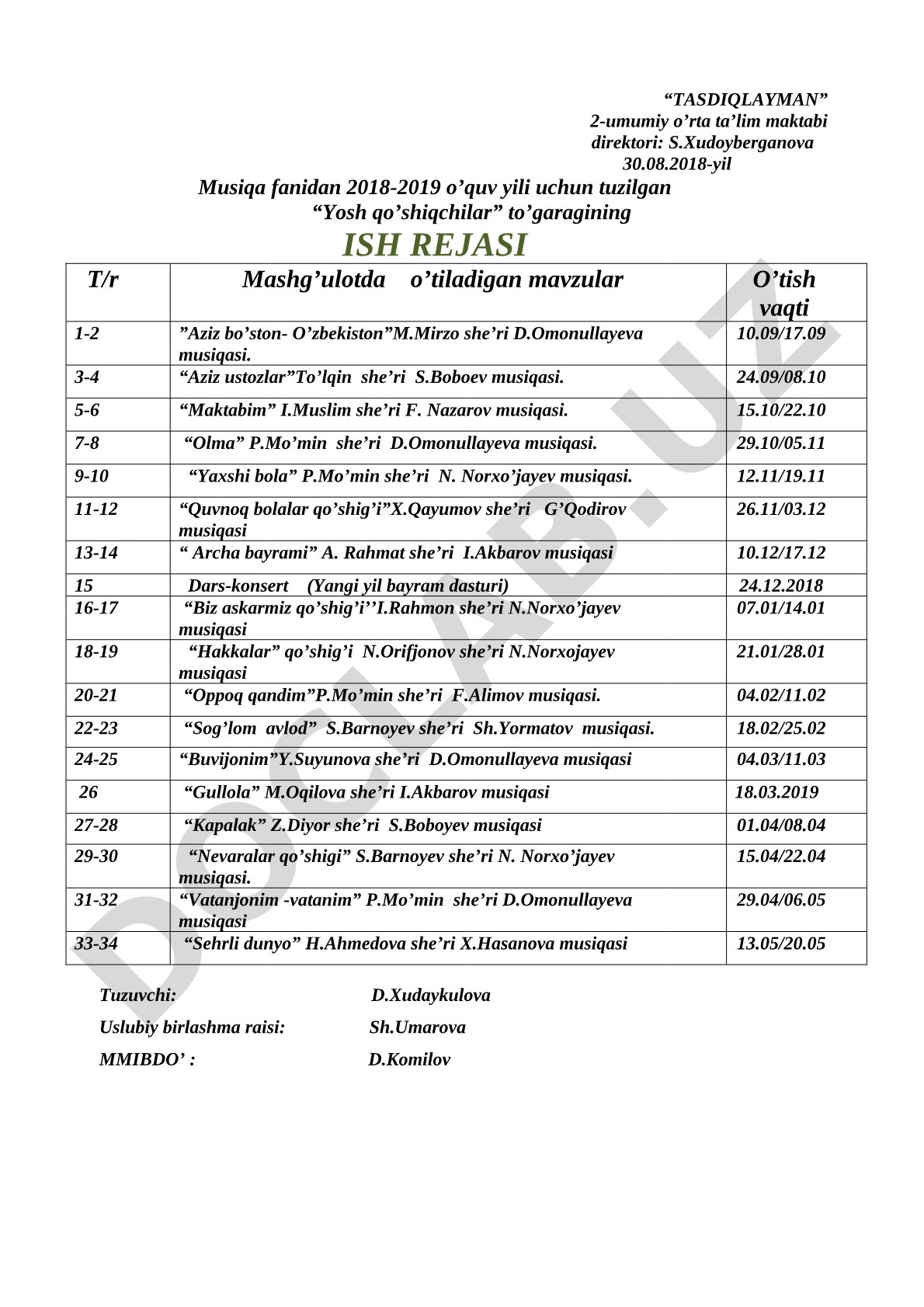 Yosh qo'shiqchilar to'garagining ish rejasi