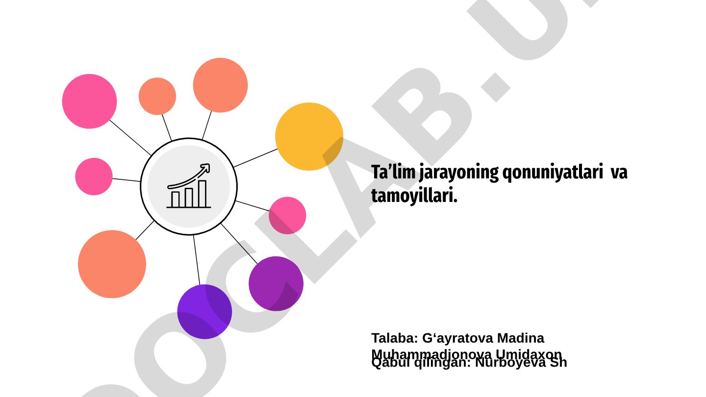 Taʼlim jarayoning qonuniyatlari va tamoyillari