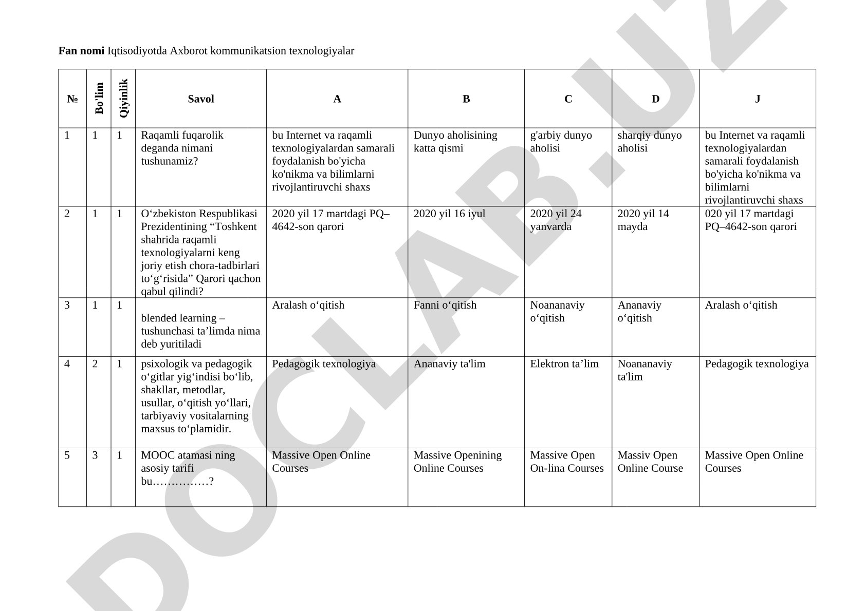 Iqtisodiyotda Axborot kommunikatsion texnologiyalar