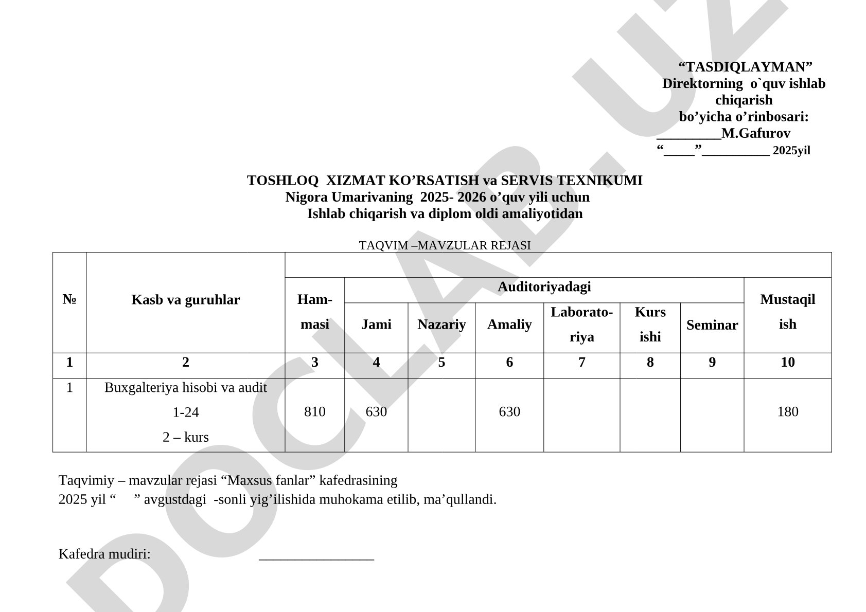 Buxgalteriya hisobi va audit amaliyoti taqvim-mavzular rejasi