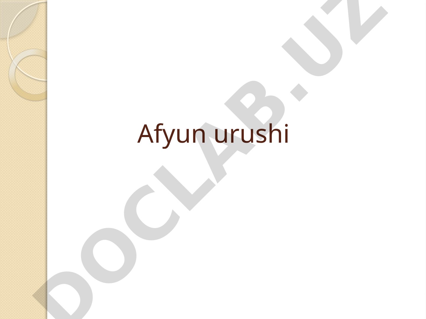 Xitoyda Sin sulolasi davrida afyun urushlari tarixi yoritilgan