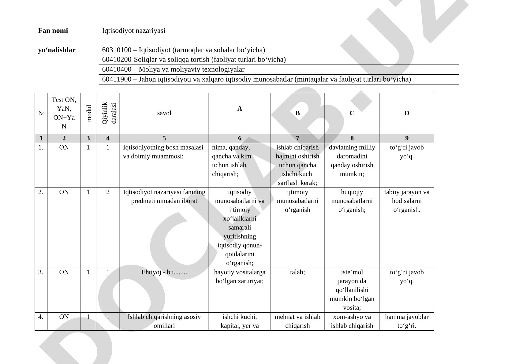 Iqtisodiyot nazariyasi fanidan test savollari