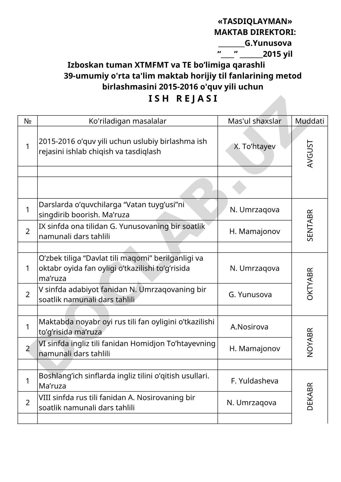 Horijiy til fanlari metod birlashmasining 2015-2016 o'quv yili ish rejasi