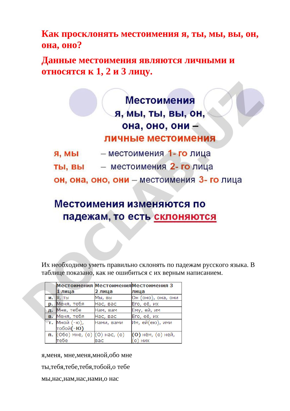 Склонение личных местоимений по падежам