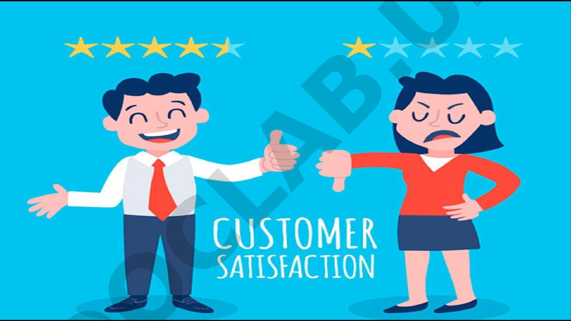 Customer satisfaction and service impact on business