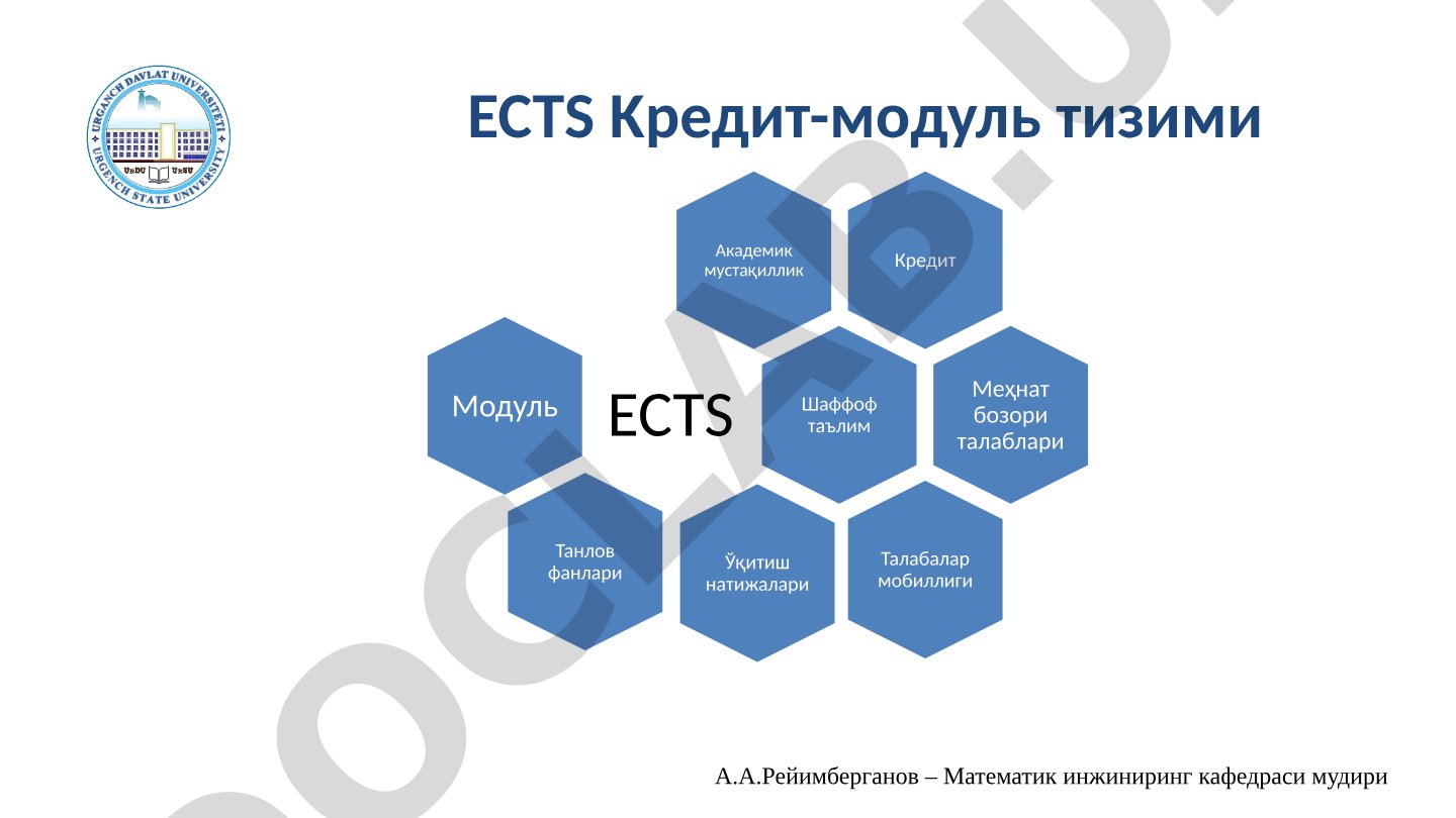 ECTS Kredit-modul tizimi