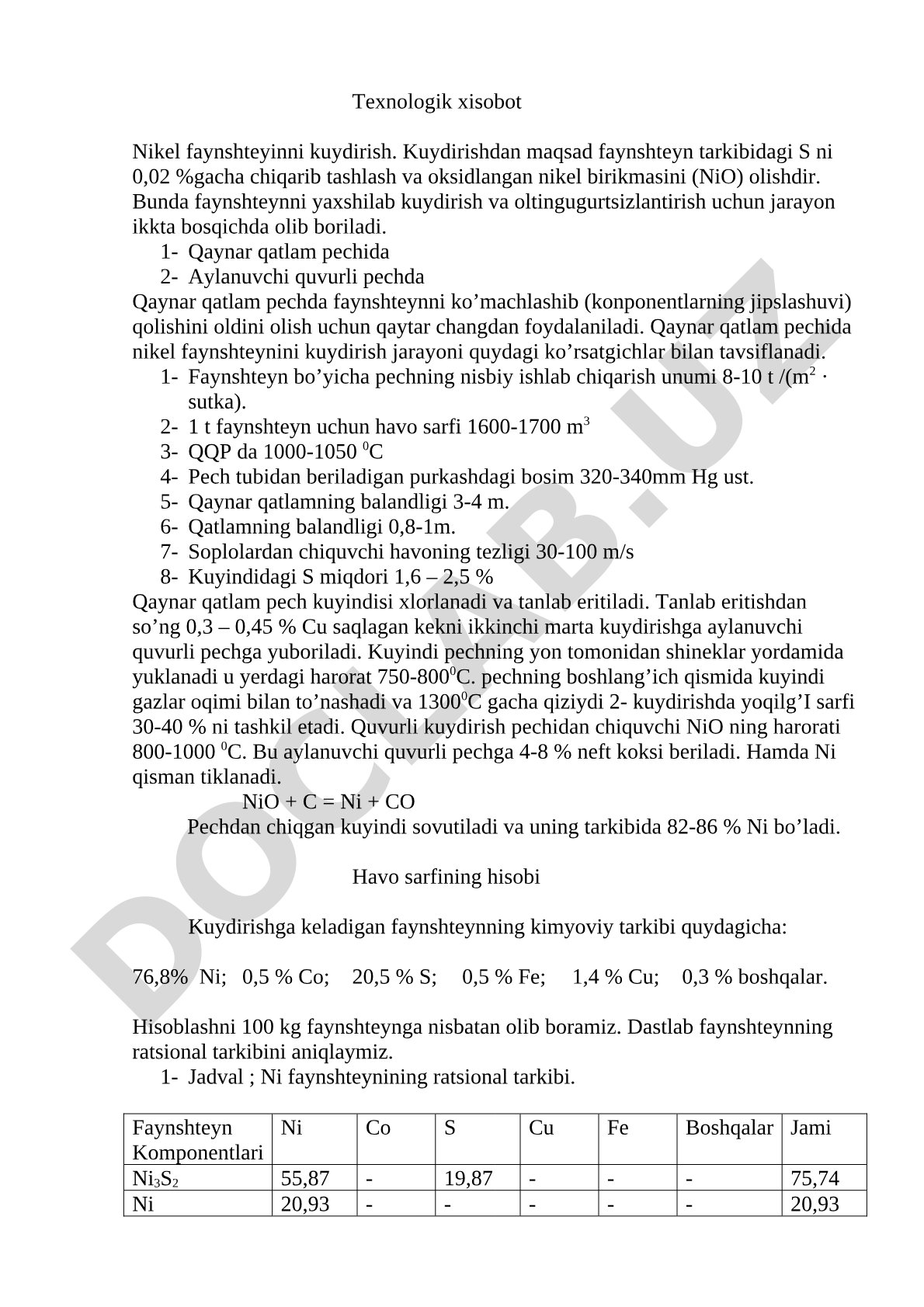 Nikel faynshteynini kuydirish texnologik xisoboti