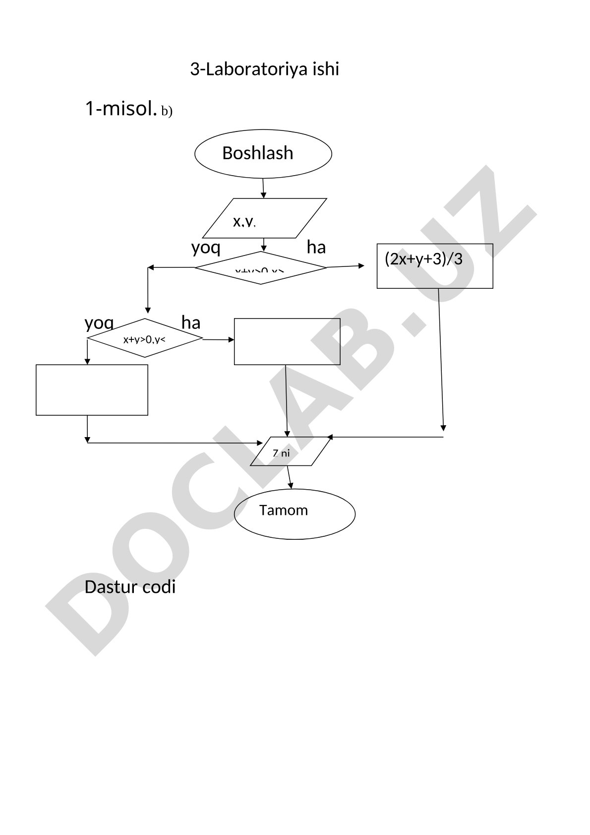 3-Laboratoriya ishi 1-misol va 2-topshiriq