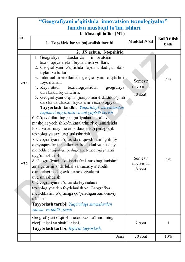 Geografiyani o'qitishda innovatsion texnologiyalar
