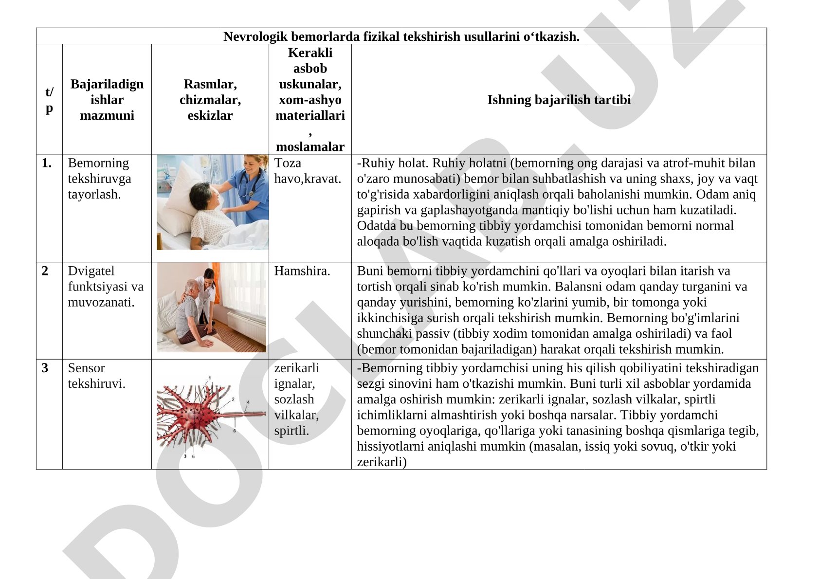 Nevrologik bemorlarda fizikal tekshirish usullari