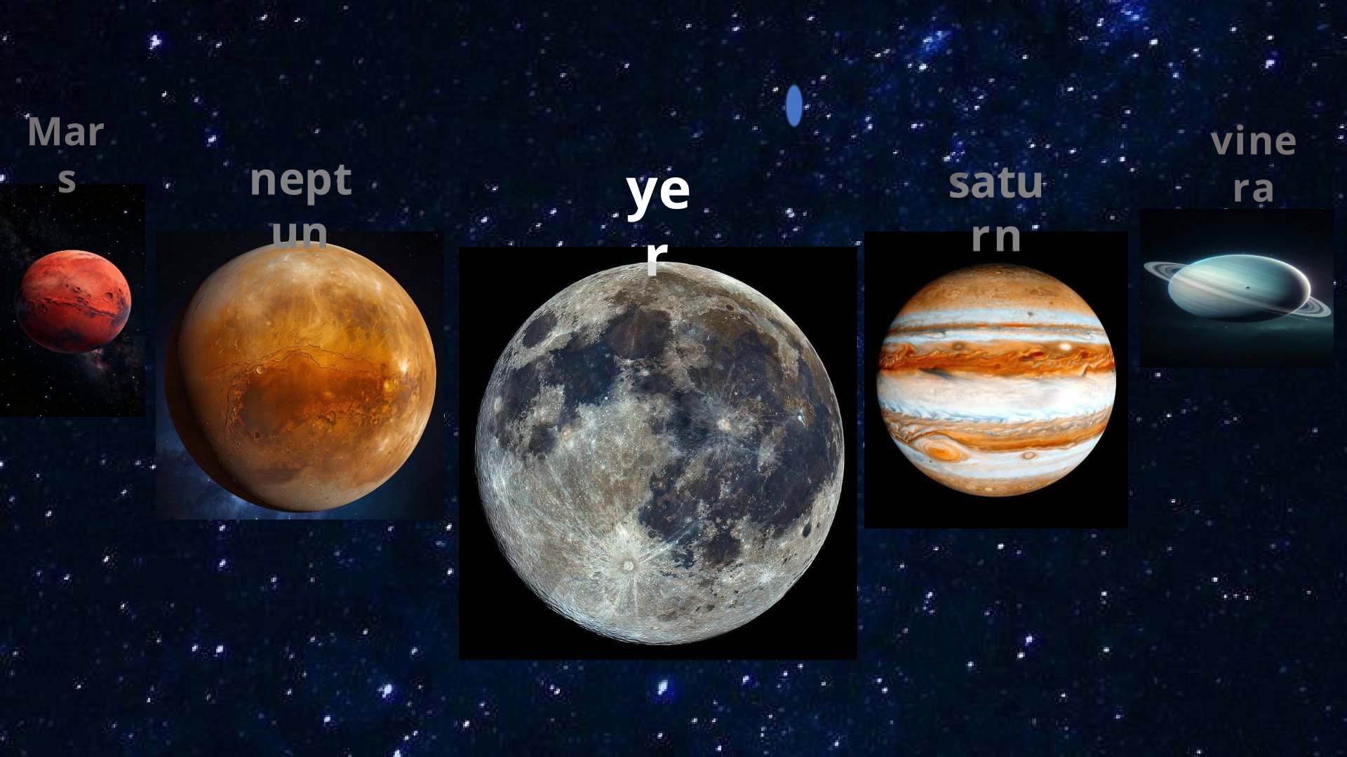 Quyosh tizimi sayyoralari