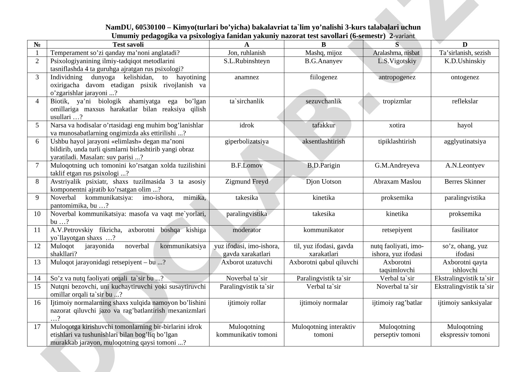 Umumiy pedagogika va psixologiya fanidan yakuniy nazorat test savollari (2-variant)