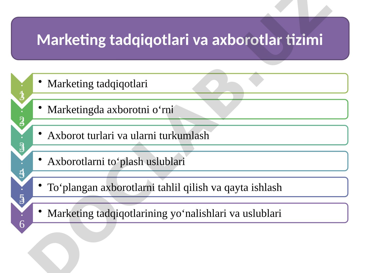 Marketing tadqiqotlari va axborotlar tizimi