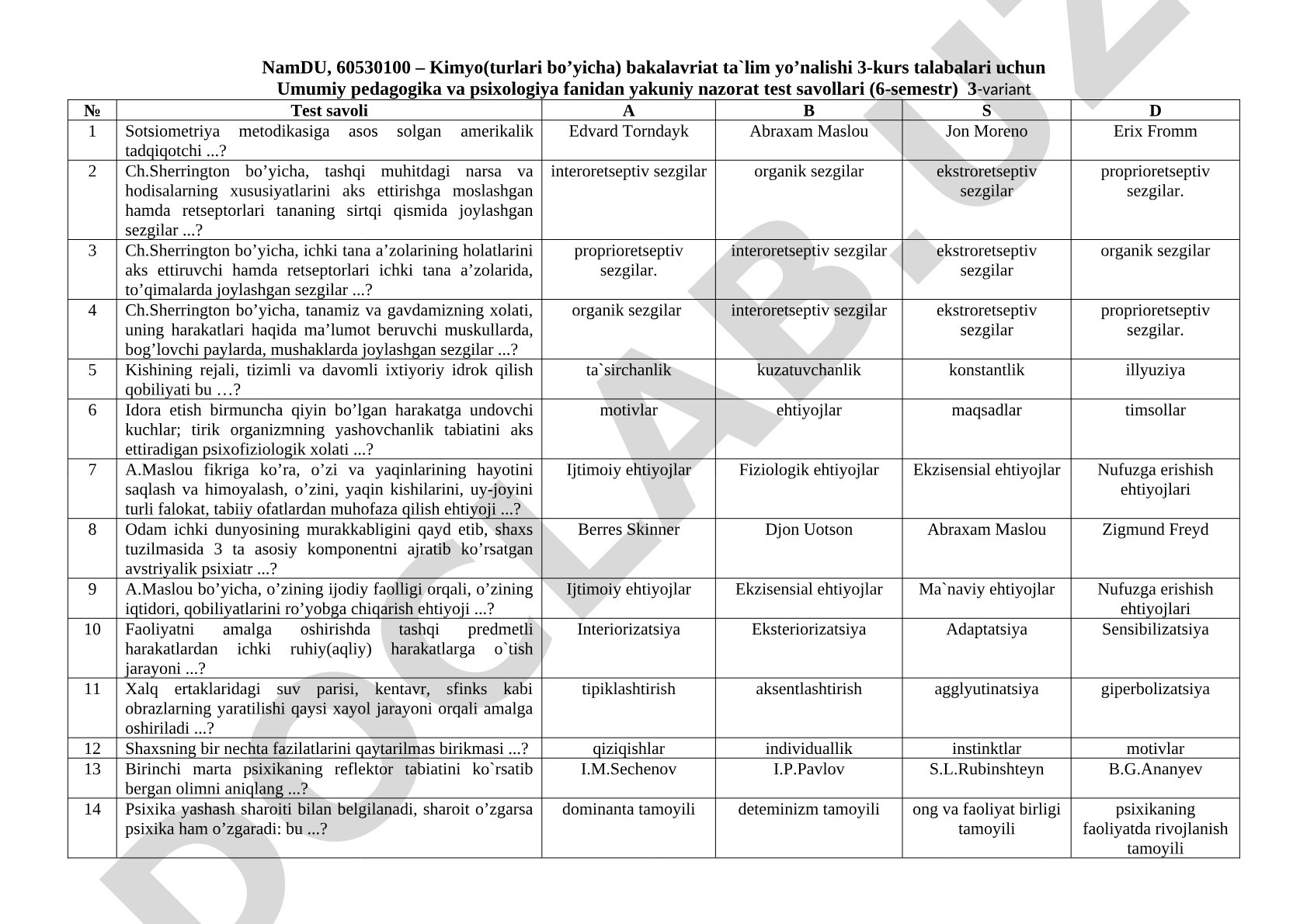 Umumiy pedagogika va psixologiya fanidan yakuniy nazorat test savollari