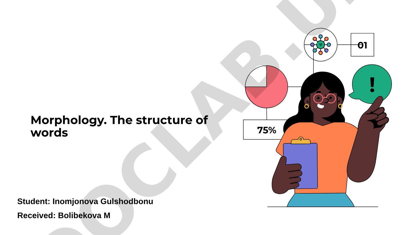 Morphology. The structure of words
