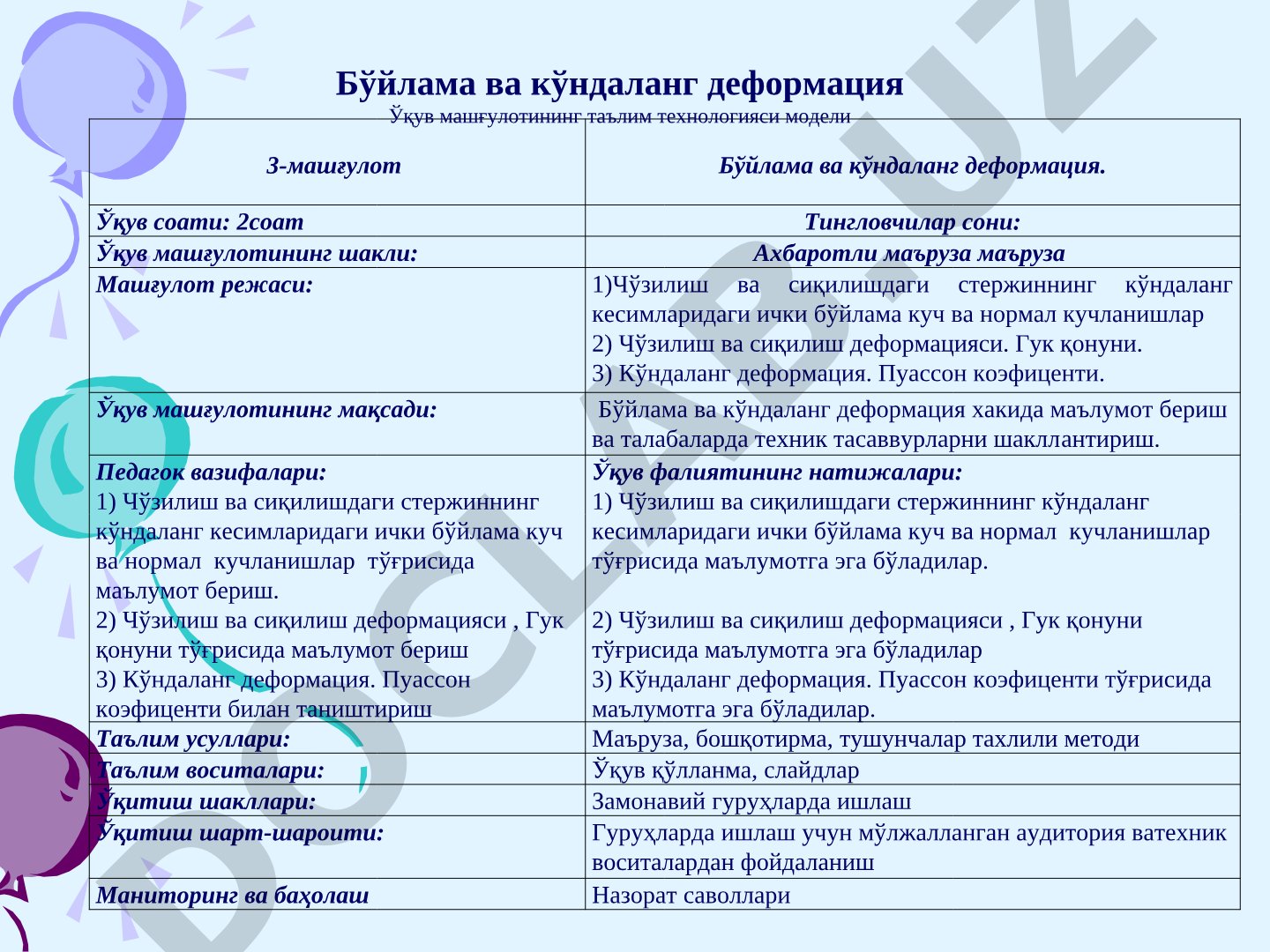 Бўйлама ва кўндаланг деформация