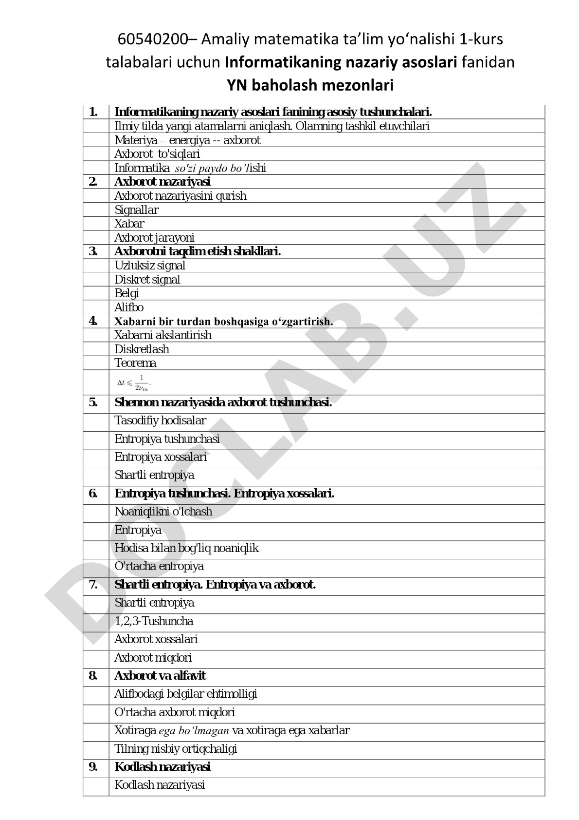 Amaliy matematika uchun Informatikaning nazariy asoslari fanidan YN baholash mezonlari