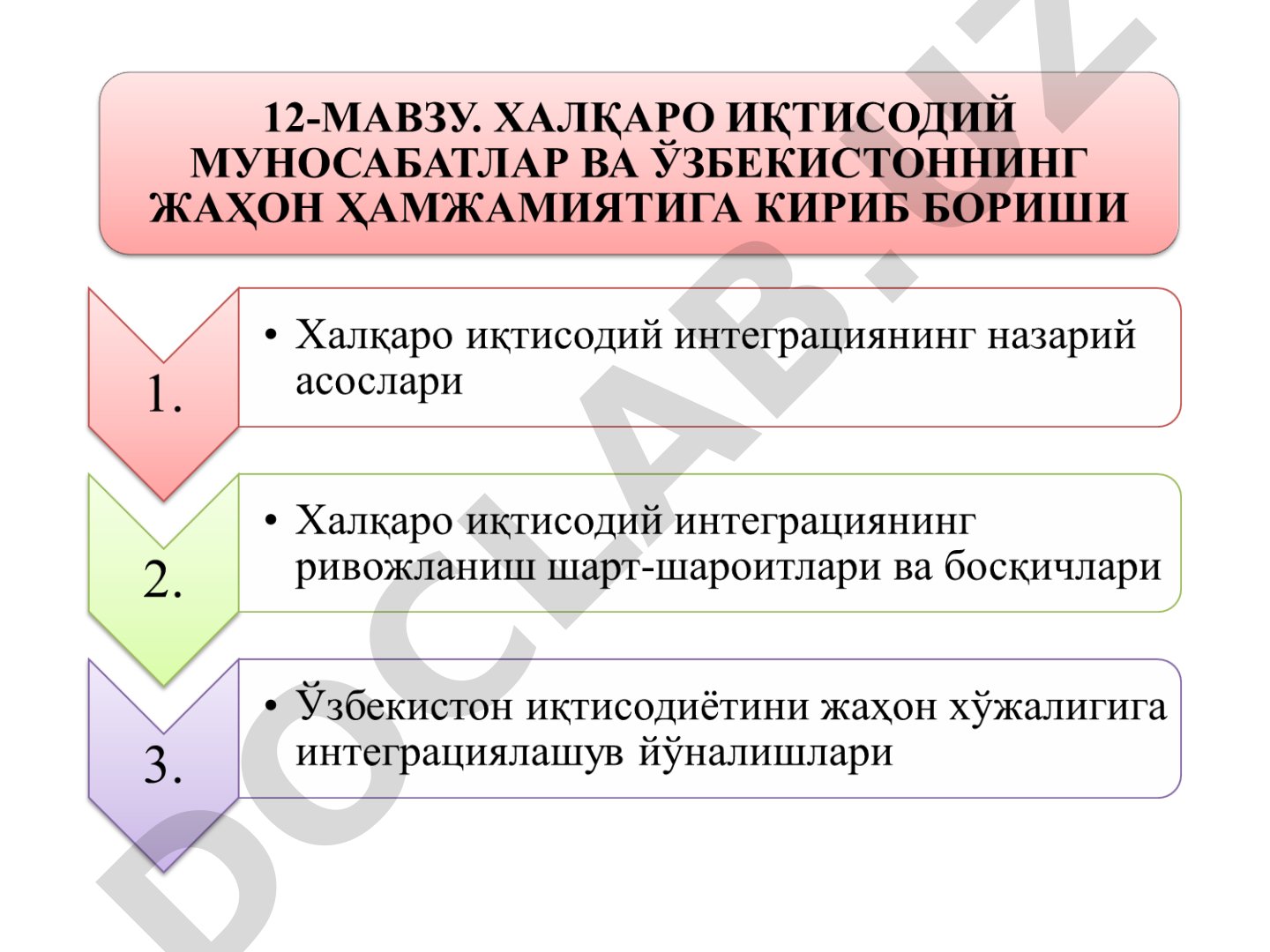 Интеграция жараёнларининг шакллари ва босқичлари