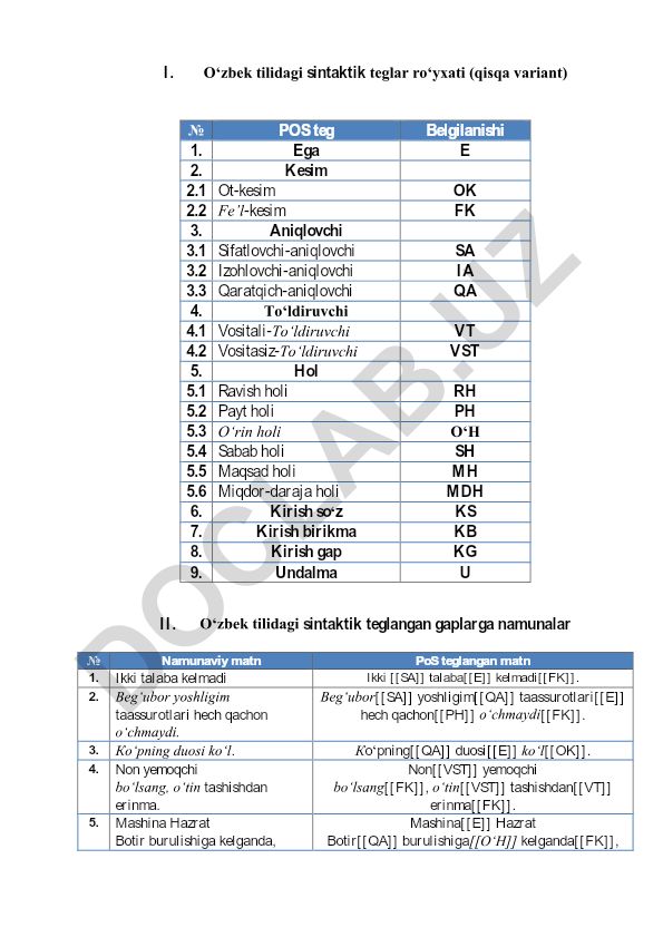 O'zbek tilidagi sintaktik teglar ro'yxati va namunalar