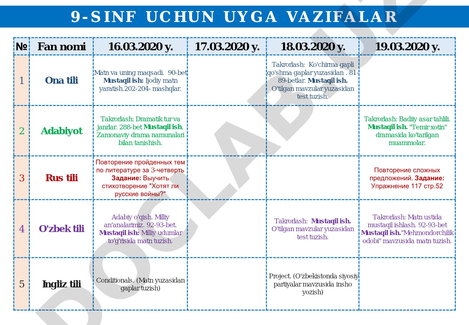 9-sinf uyga vazifalari (16-19 mart 2020)