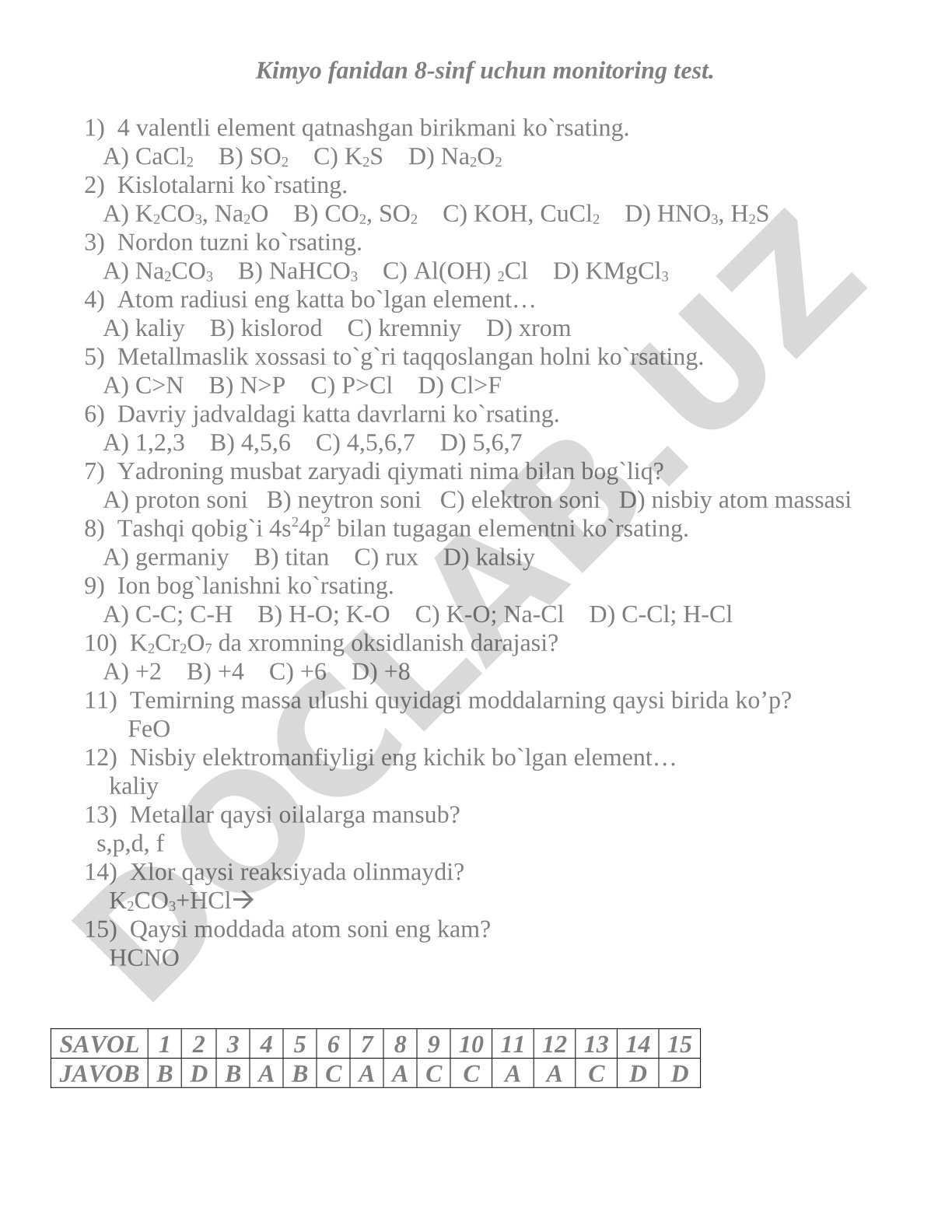 Kimyo fanidan 8-sinf uchun monitoring test.