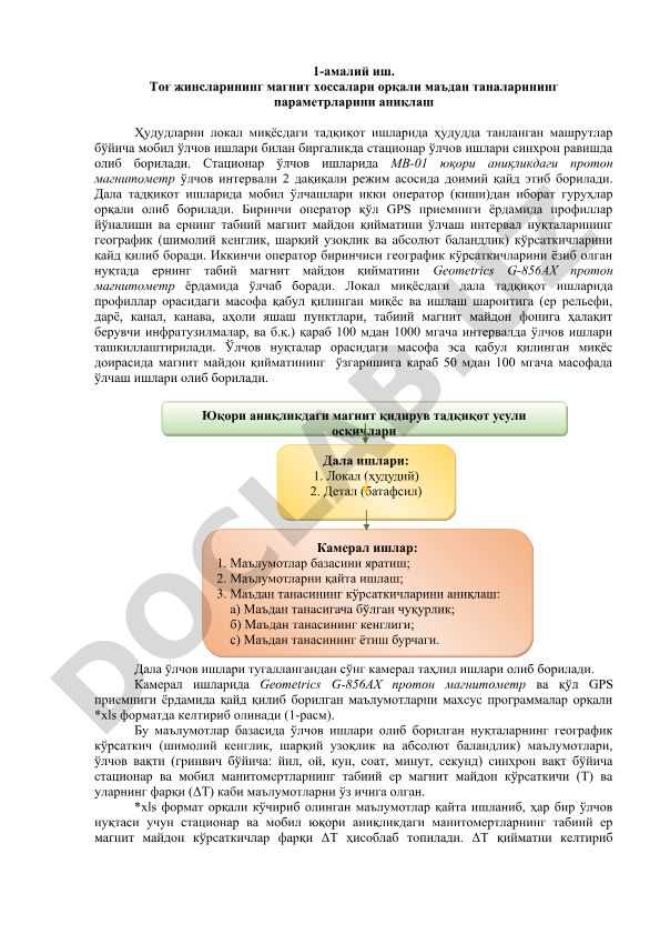 Тоғ жинсларининг магнит хоссалари орқали маъдан таналарининг параметрларини аниқлаш