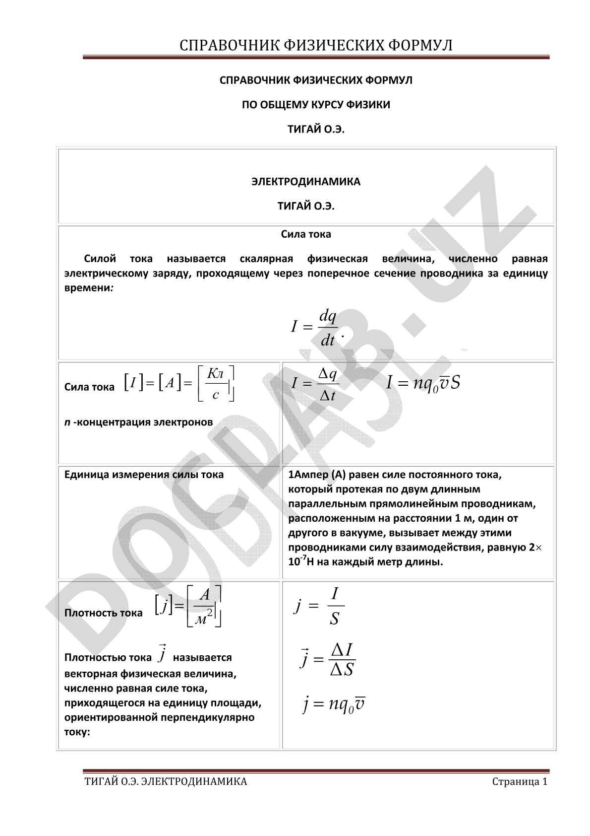 Справочник физических формул по электродинамике