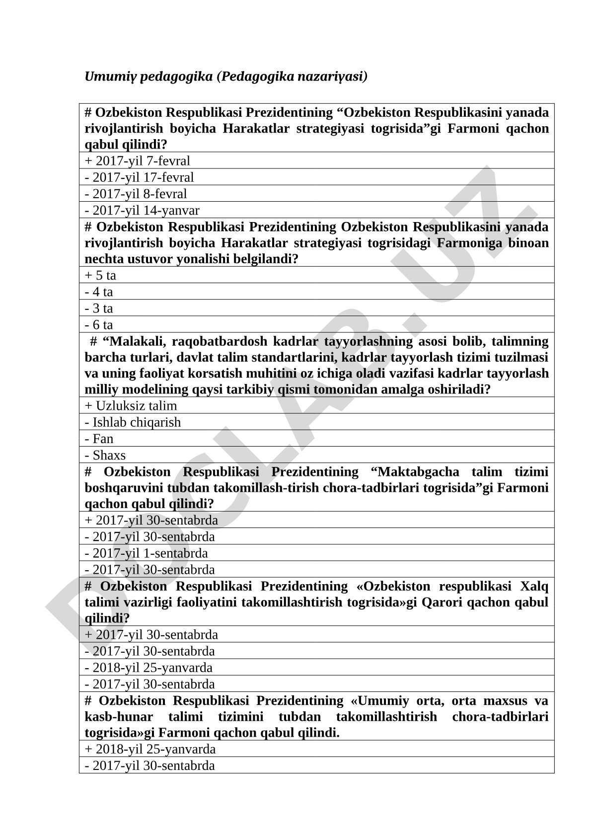 Umumiy pedagogika (Pedagogika nazariyasi) test savollari