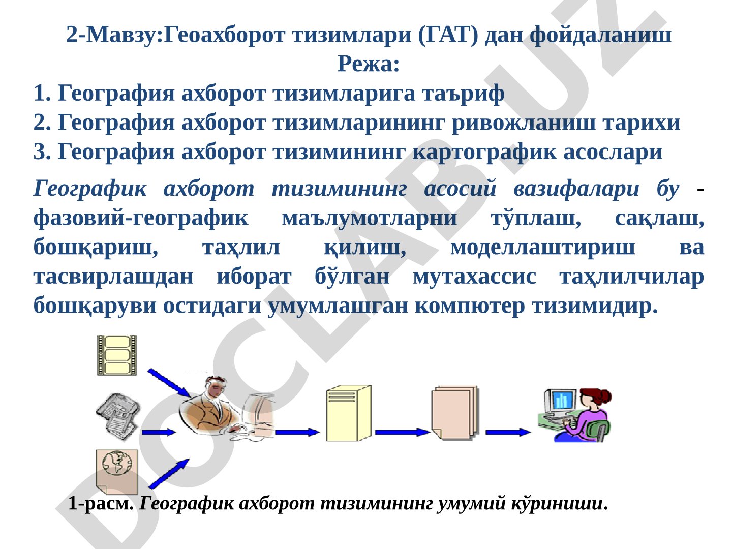 Геоахборот тизимлари (ГАТ) дан фойдаланиш
