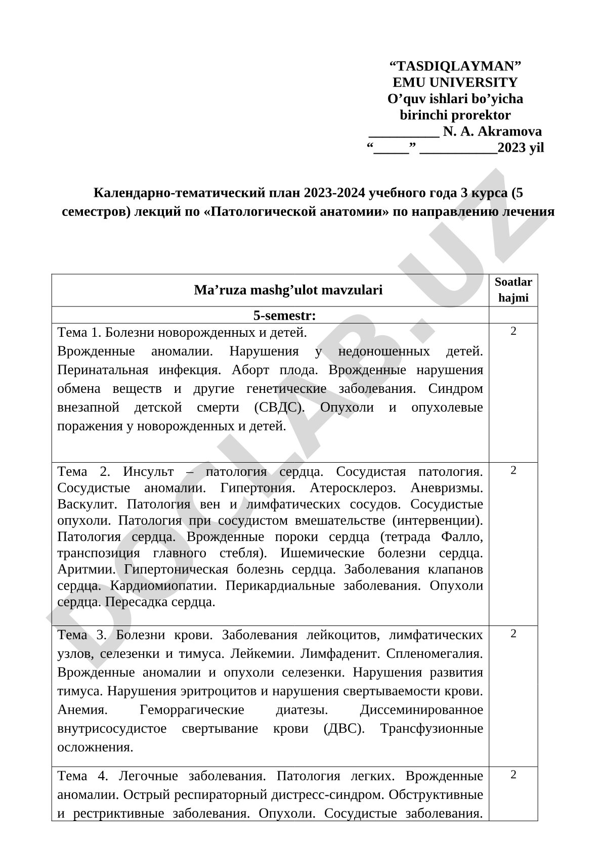 Календарно-тематический план лекций по патологической анатомии