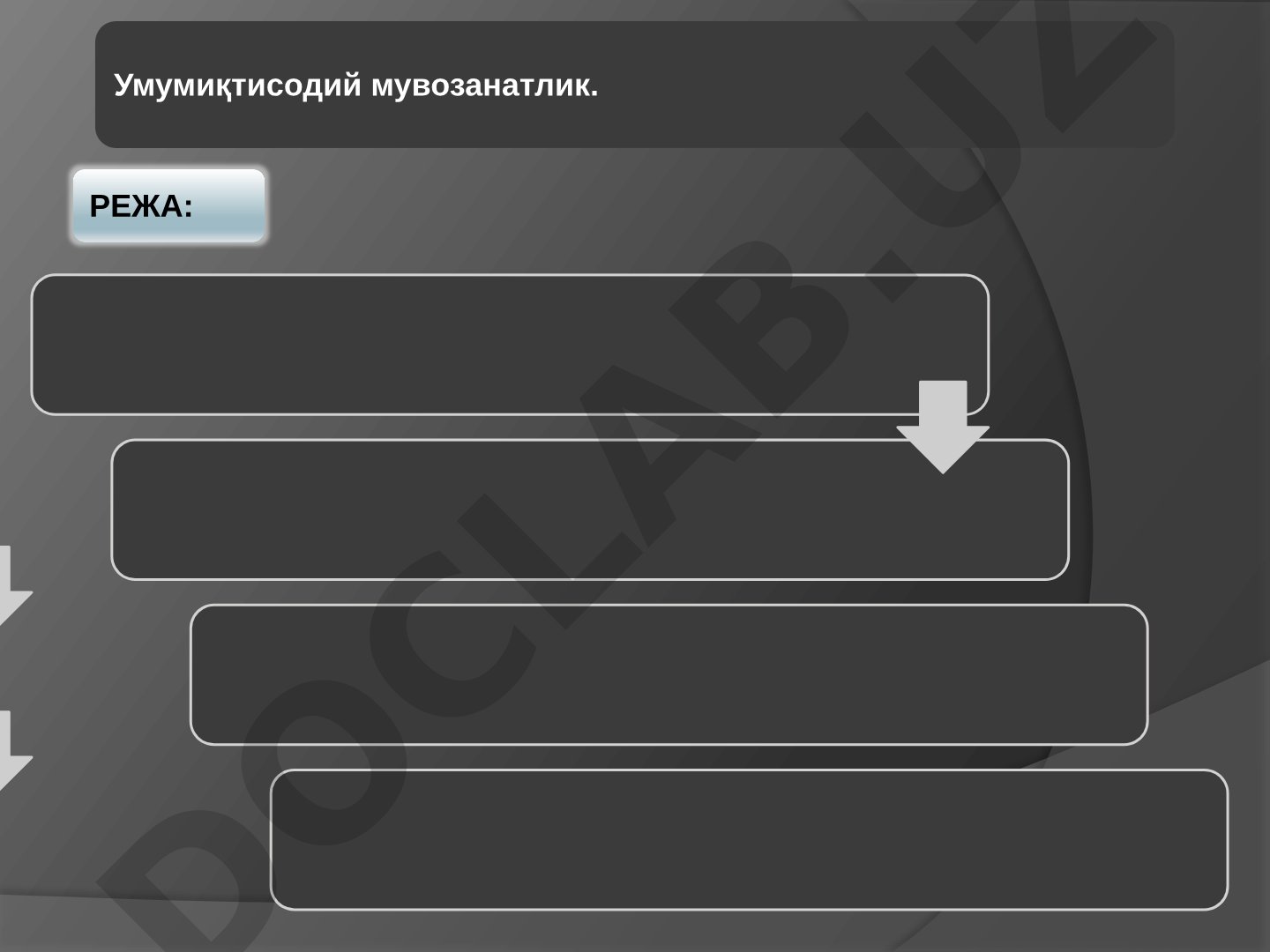 Макроиқтисодий мувозанатлик, унинг турлари ва шарт-шароитлари