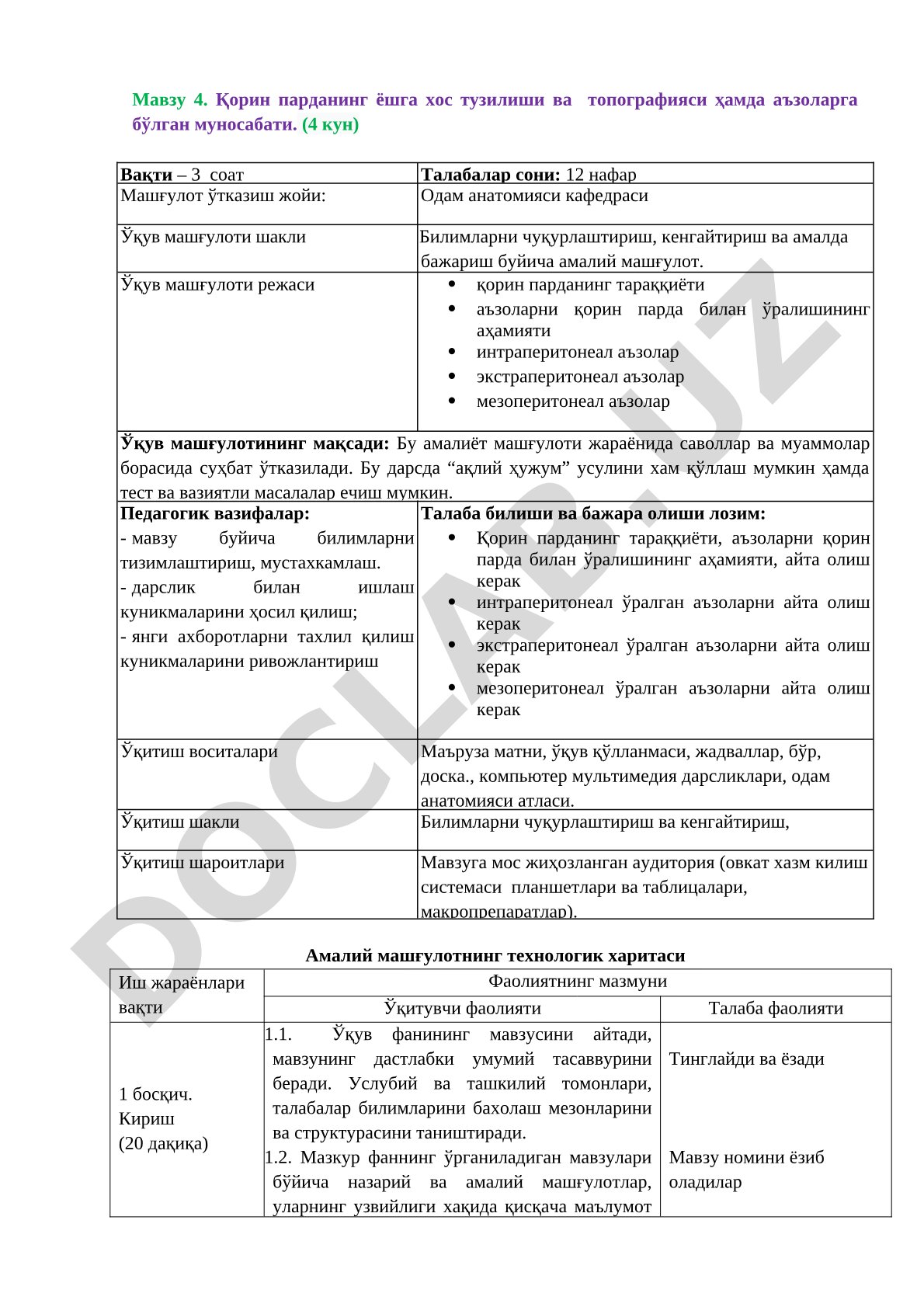 Қорин парданинг ёшга хос тузилиши ва топографияси ҳамда аъзоларга бўлган муносабати